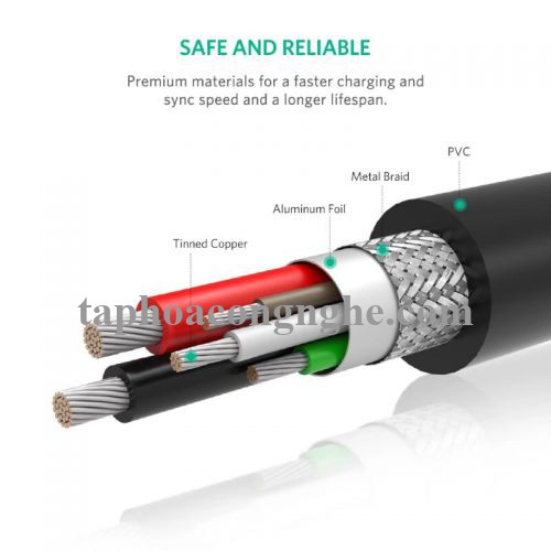 Ugreen 50996 0.5M màu đen Dây USB 2 đầu Type C US286 30050996